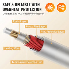 Sherpa Heated Electric Throw